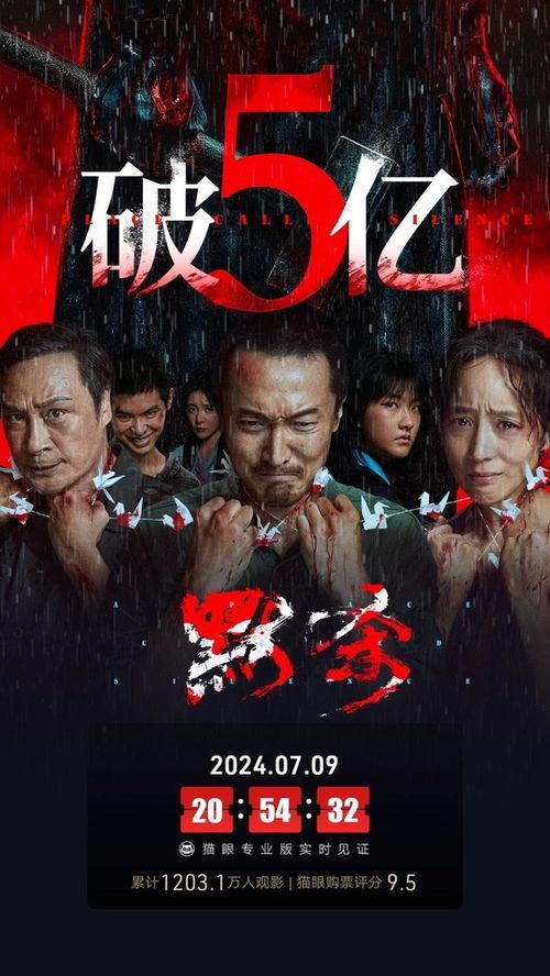 7天电影在线观看,在线观影指南